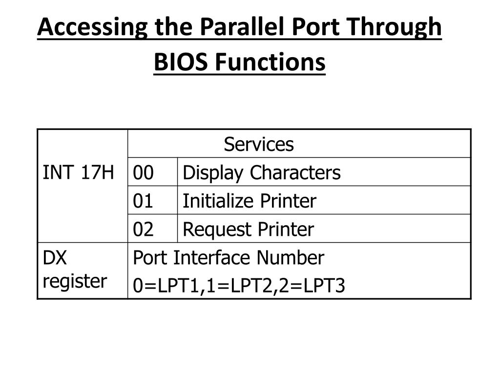 PPT System Programming PowerPoint Presentation, free download ID