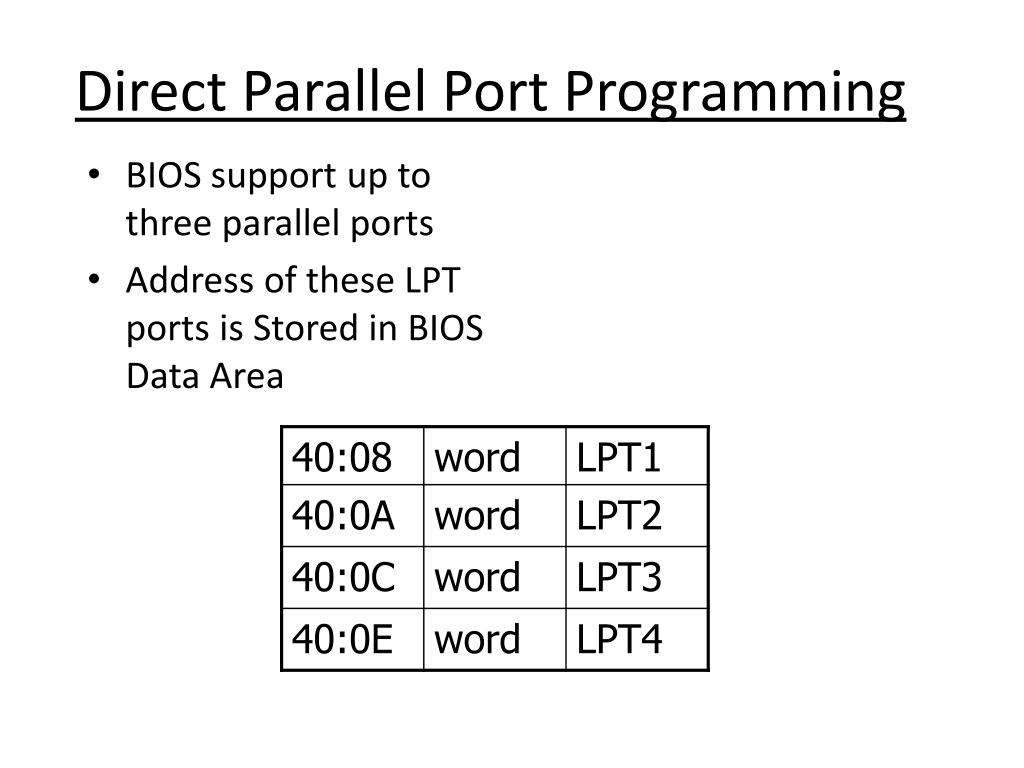 PPT System Programming PowerPoint Presentation, free download ID