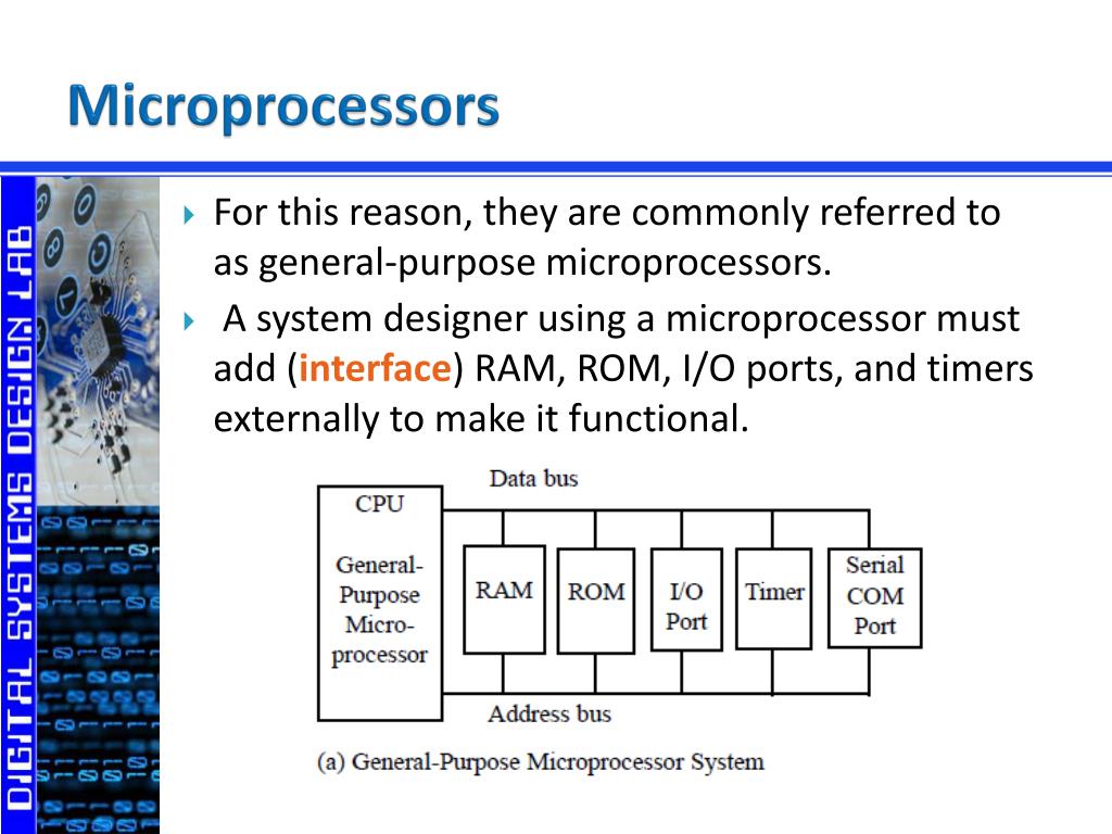 PPT Introduction to Microcontrollers & Embedded Systems PowerPoint