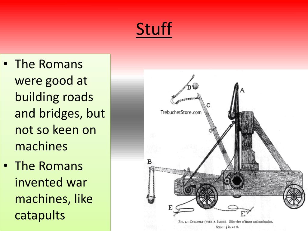 PPT Roman Technology And Its Contributions. PowerPoint Presentation
