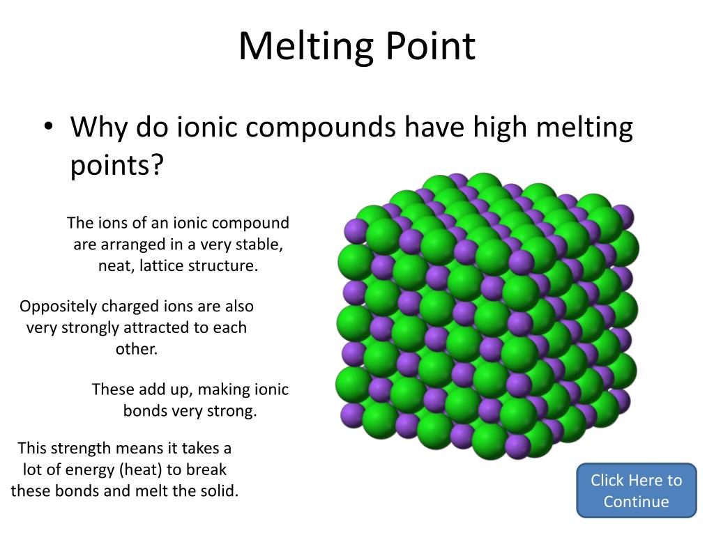 Ionic Bonding Model Melting Point Amashusho Images