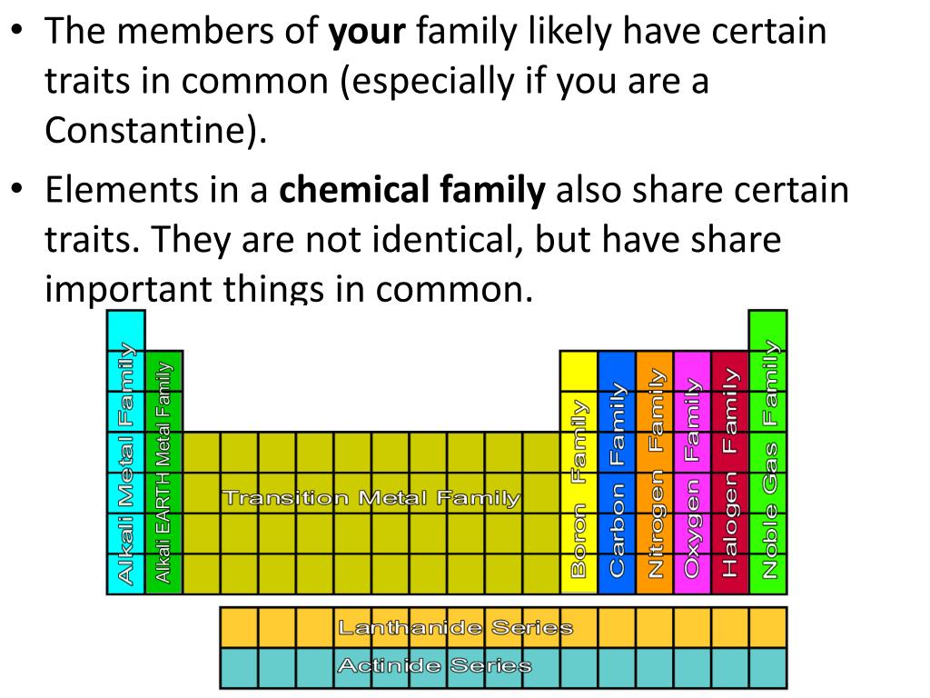 PPT 4.14 Chemical Families PowerPoint Presentation, free download