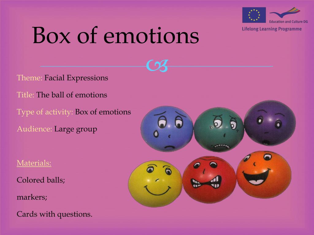 PPT Box of emotions PowerPoint Presentation, free download ID2344729
