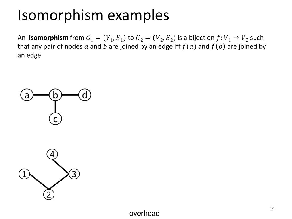 PPT Graphs and Isomorphisms PowerPoint Presentation, free download