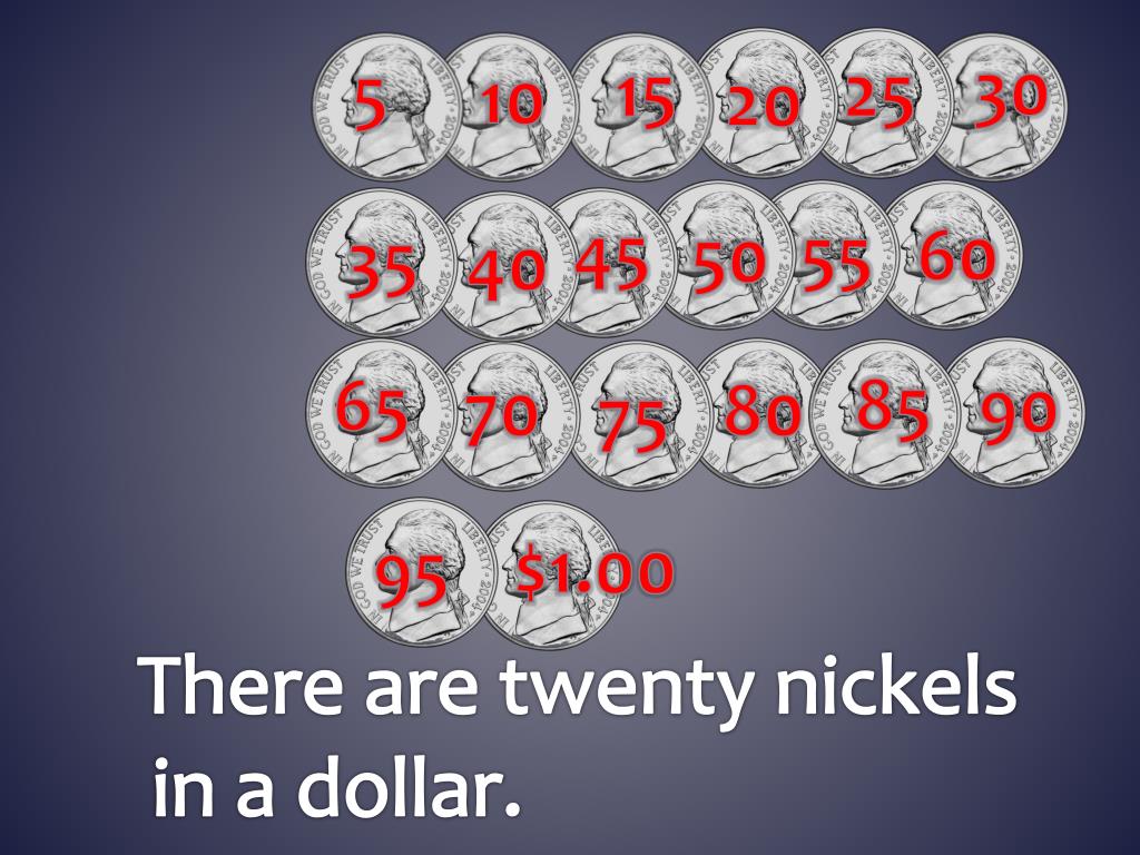 PPT Counting Money PowerPoint Presentation, free download ID2346138