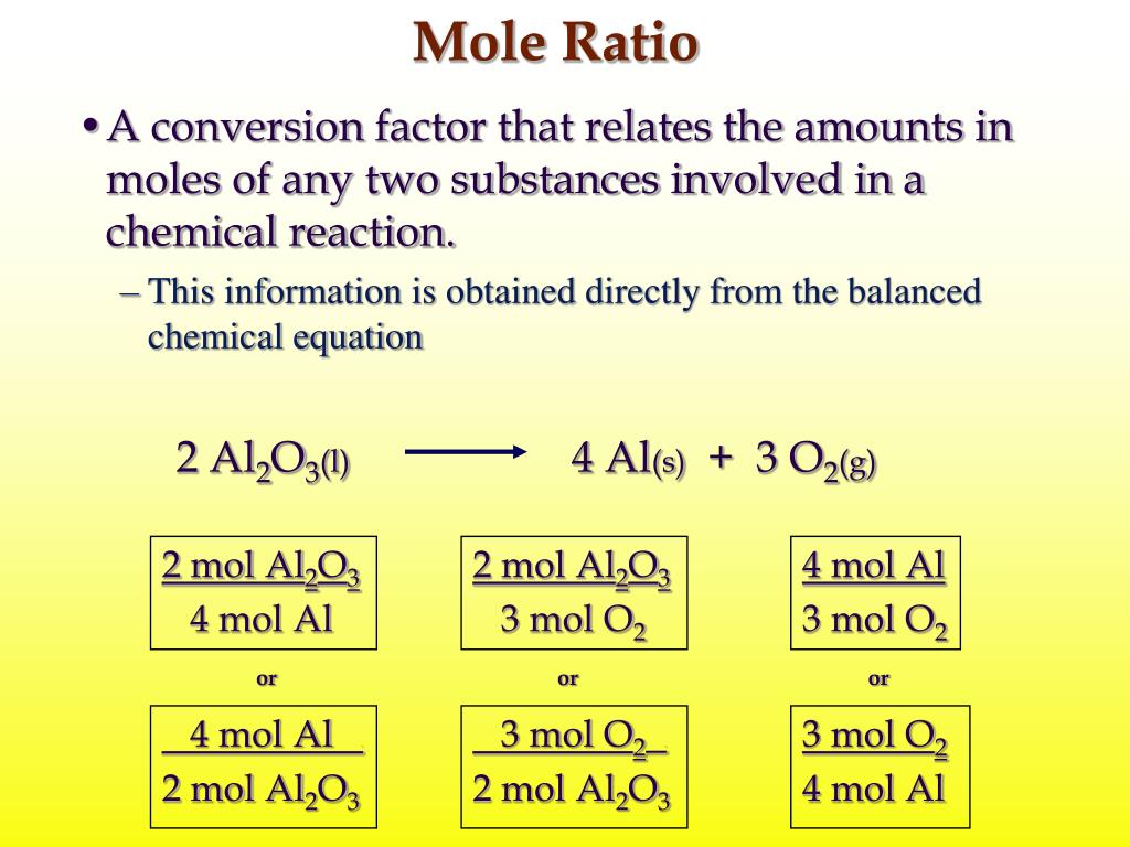 PPT Which has more atoms 17.0 grams of ammonia, NH 3 , or 72.9 grams