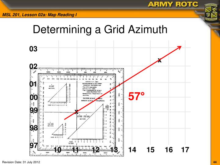 PPT Map Reading I PowerPoint Presentation ID2347719