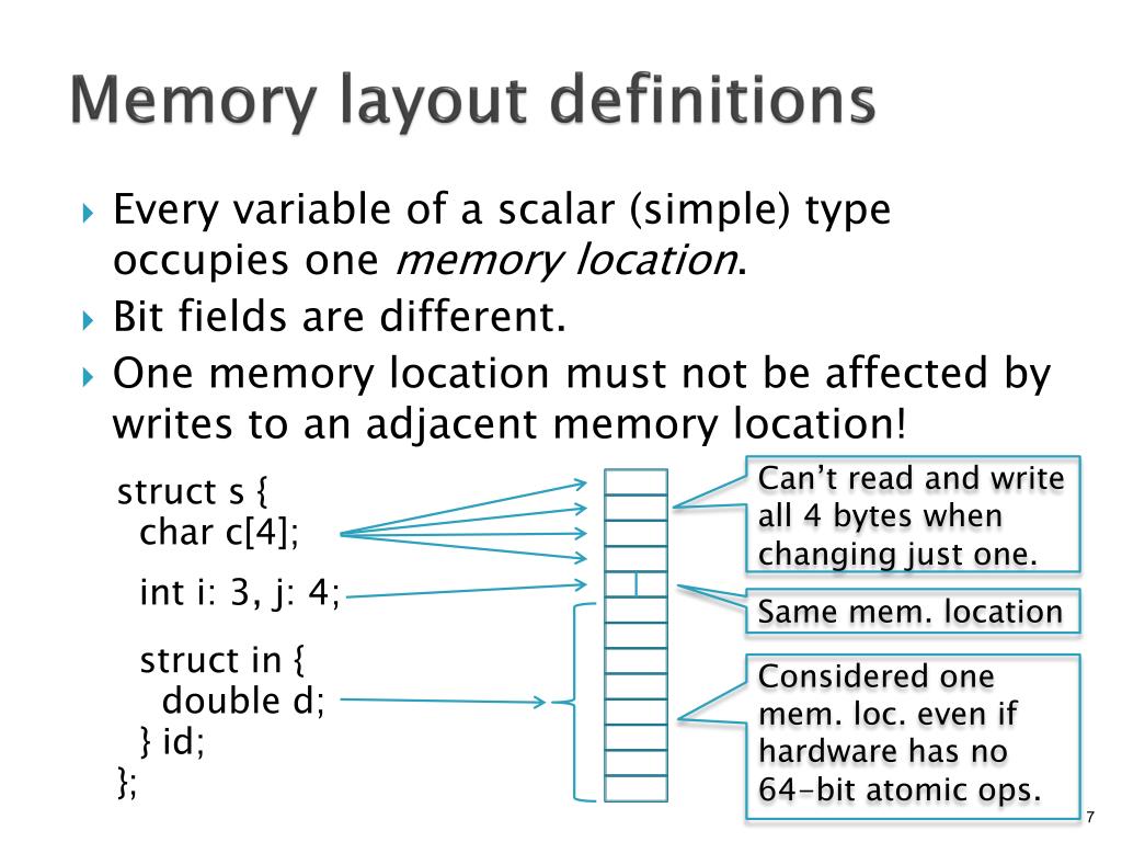 PPT The C++11 Memory Model PowerPoint Presentation, free download