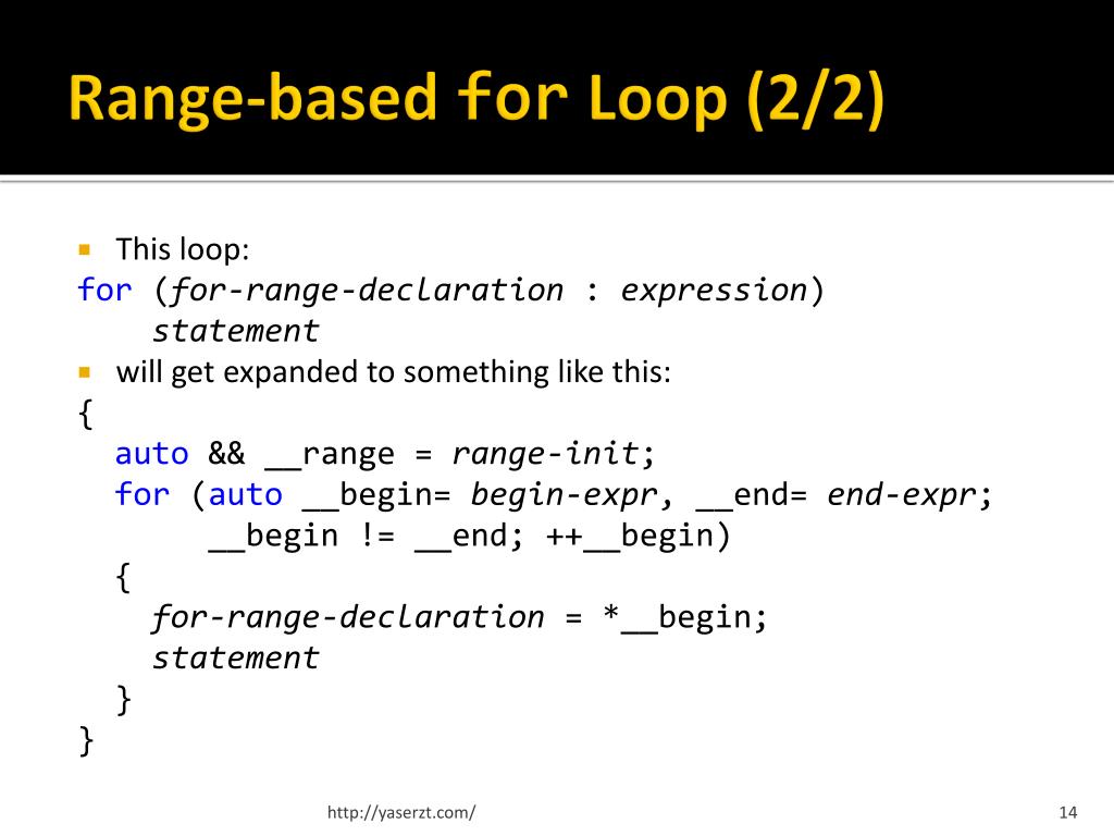 PPT Modern C++ A (Hopefully) Practical Introduction PowerPoint