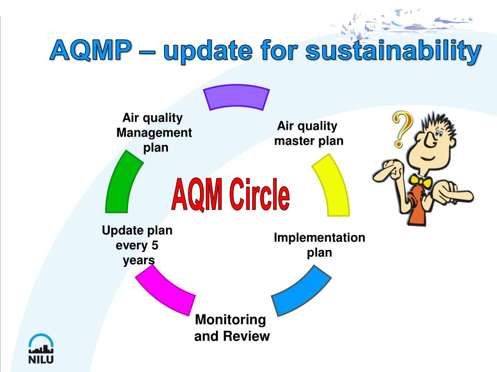 PPT Air Quality Modelling PowerPoint Presentation, free download ID