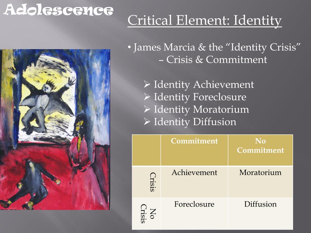 PPT Adolescence Sturm und Drang ? PowerPoint Presentation, free