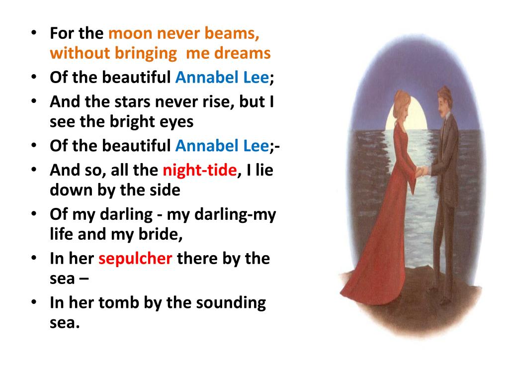 PPT Annabel Lee PowerPoint Presentation, free download ID2355398