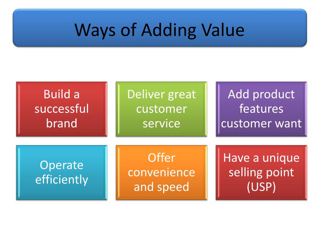 PPT Added Value PowerPoint Presentation, free download ID2357308