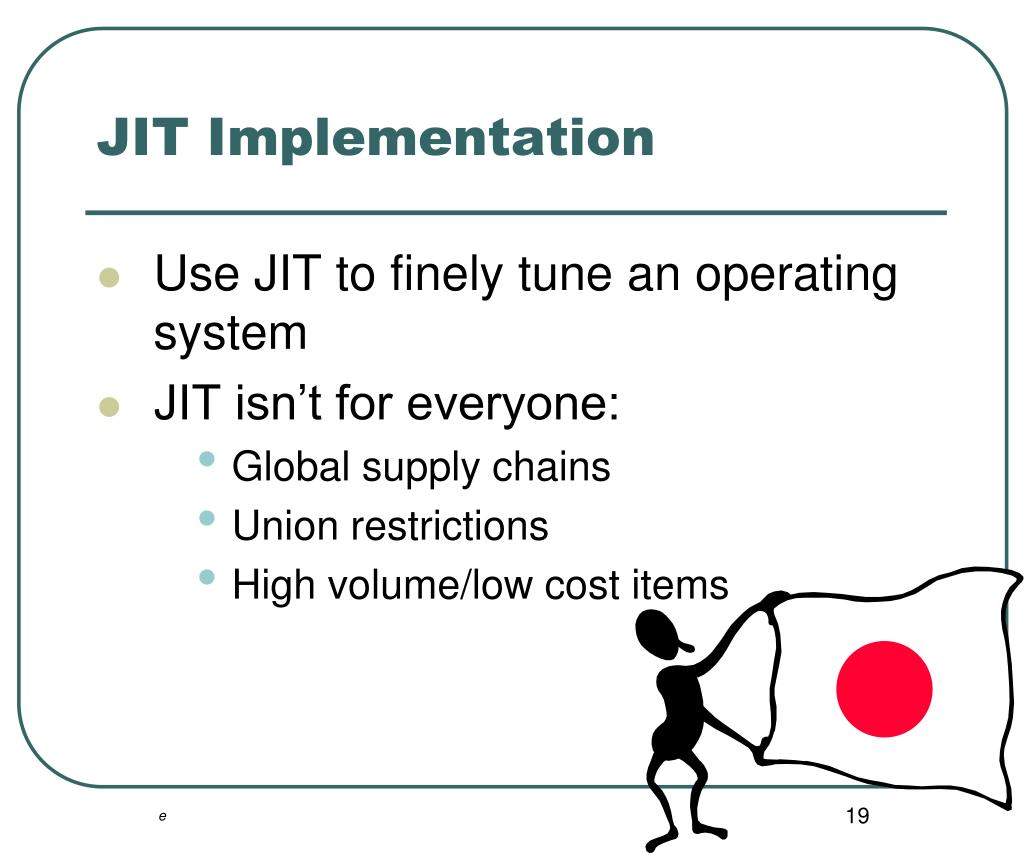 PPT What is JIT Inventory? PowerPoint Presentation, free download