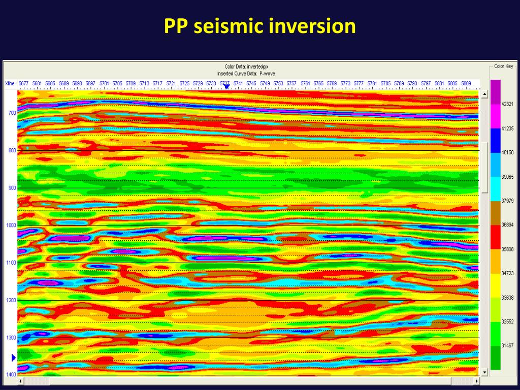 PPT seismic interpretation of the Marcellus shale