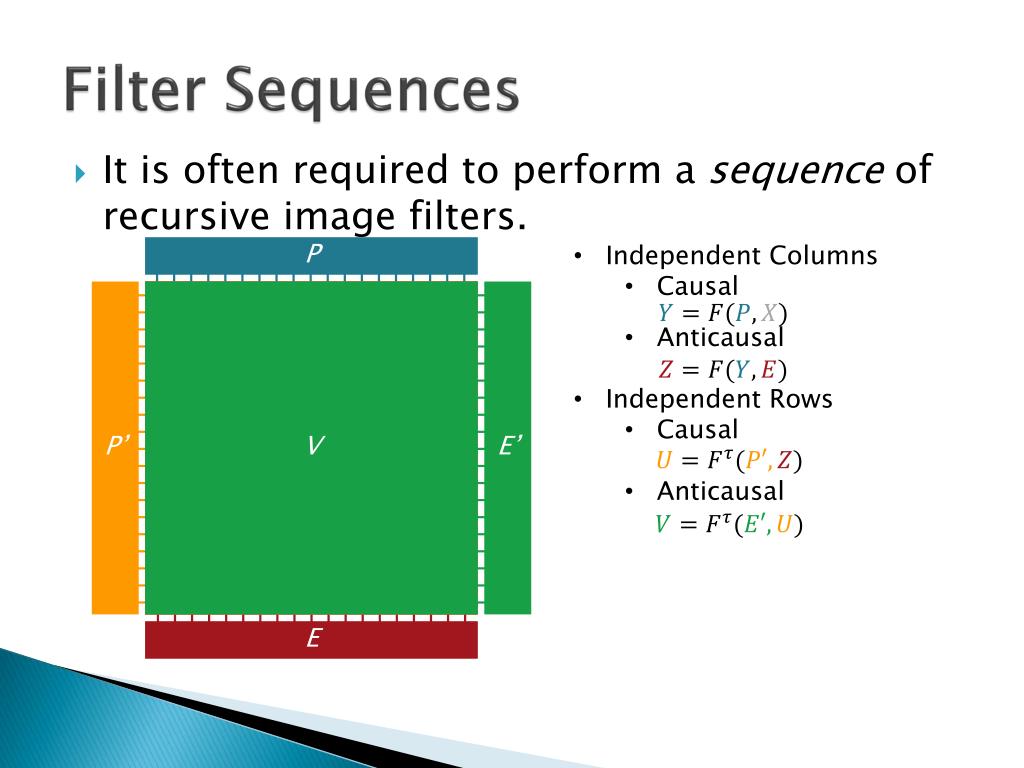 PPT GPUEfficient Recursive Filtering and SummedArea Tables