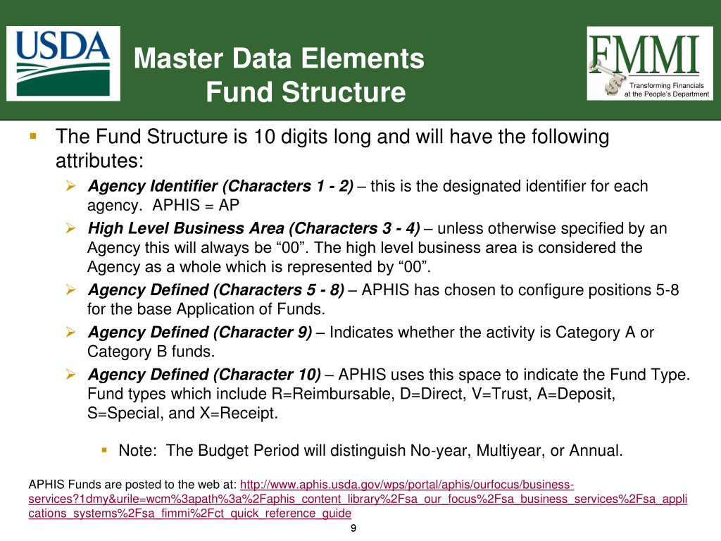 PPT APHIS Master Data June 2014 PowerPoint Presentation, free