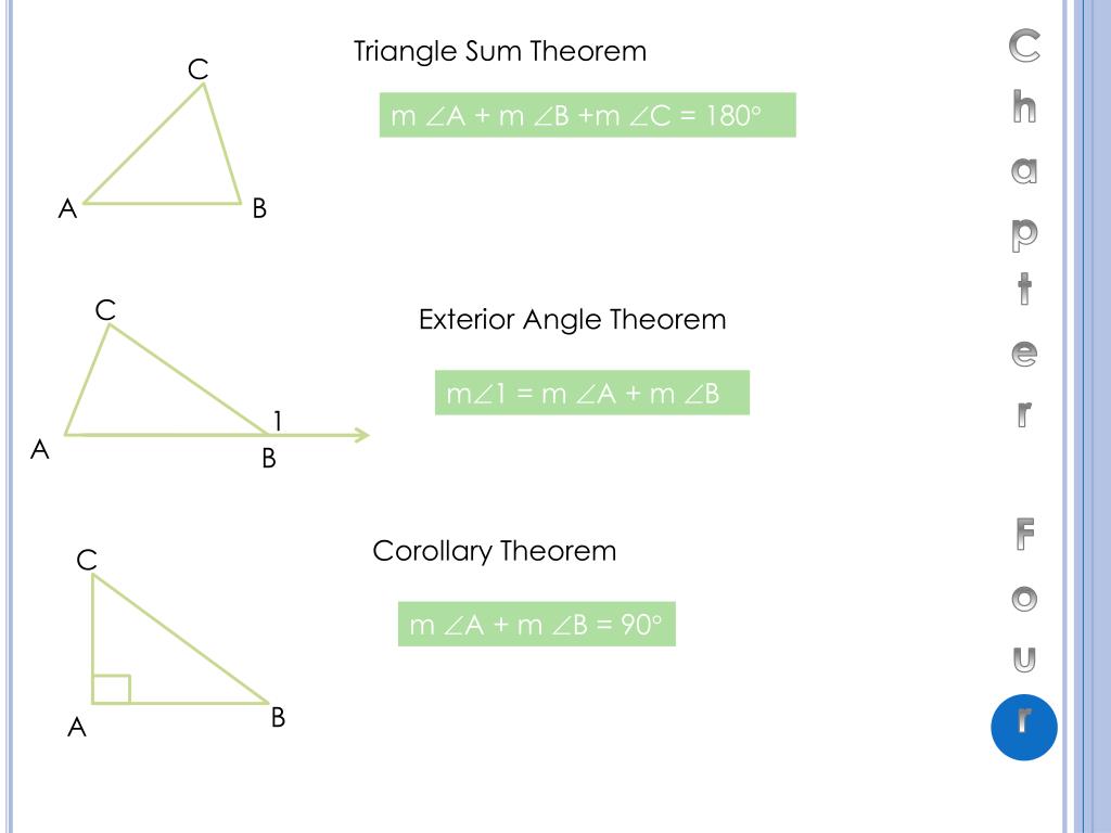 PPT Geometry Review PowerPoint Presentation, free download ID2360158