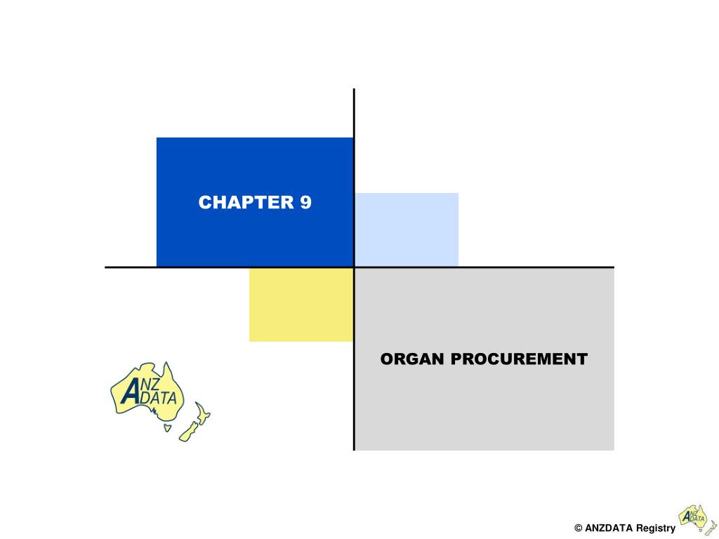 PPT ORGAN PROCUREMENT PowerPoint Presentation, free download ID2364142