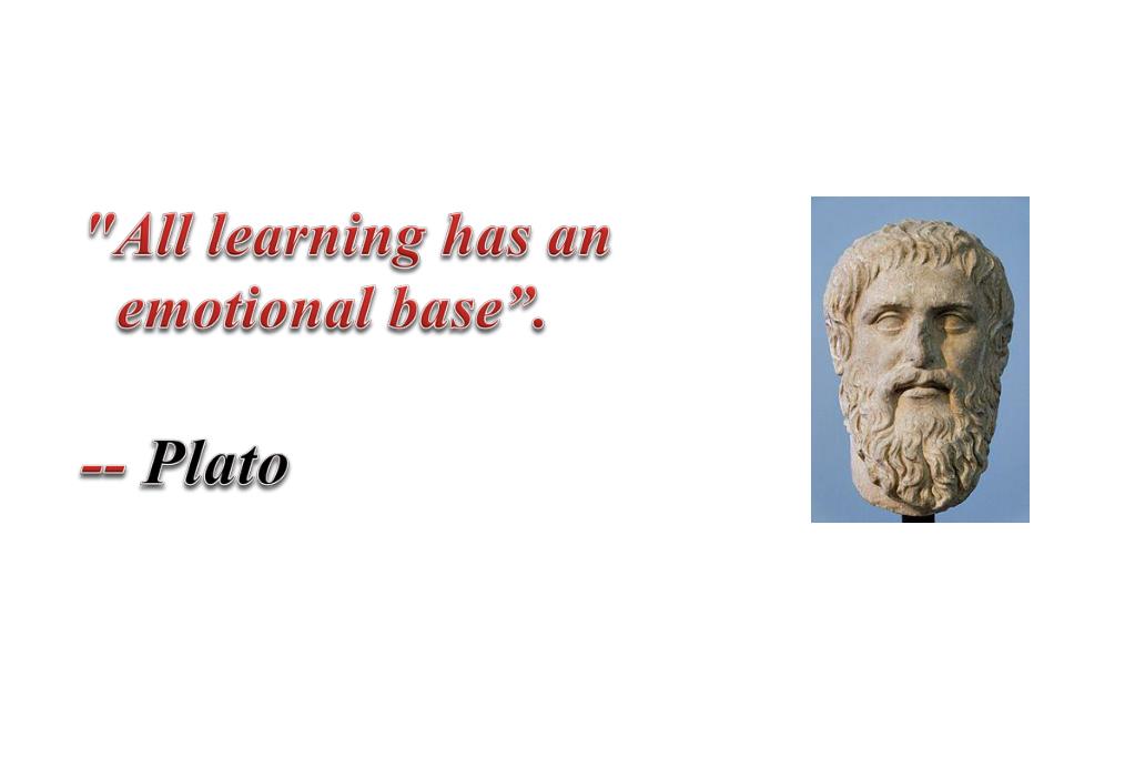 PPT Emotional Intelligence PowerPoint Presentation, free download
