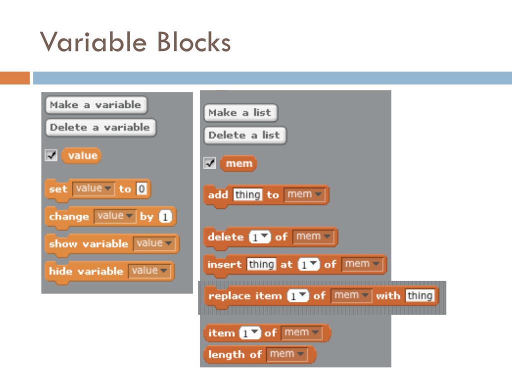 PPT Introduction to the Scratch Programming Environment PowerPoint