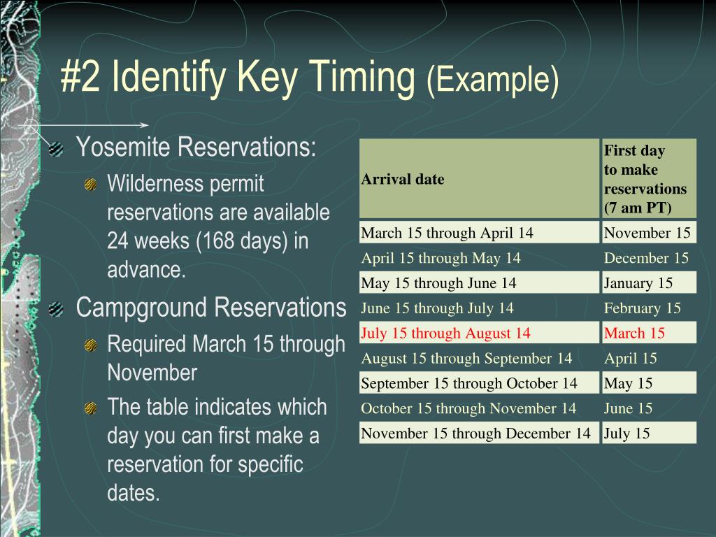 PPT Planning Your Own High Adventure PowerPoint Presentation, free