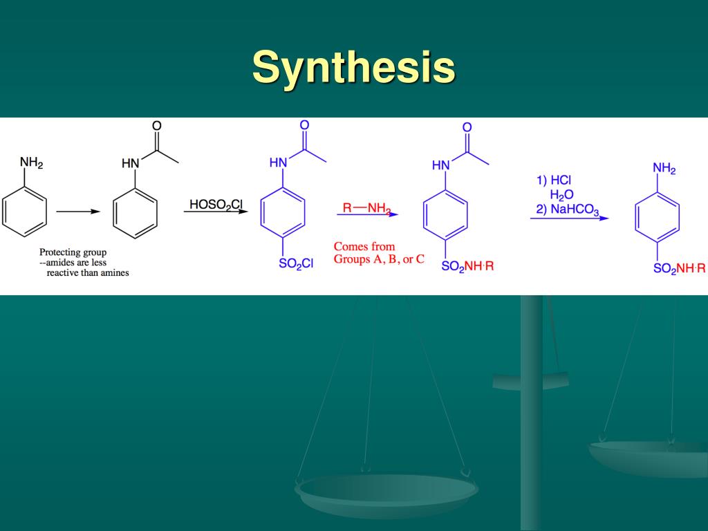 PPT Sulfa Drug Group Project PowerPoint Presentation, free download