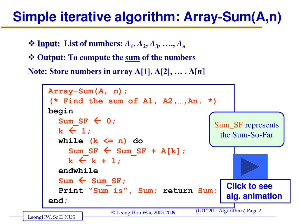 PPT Algorithms Problem Solving PowerPoint Presentation, free download
