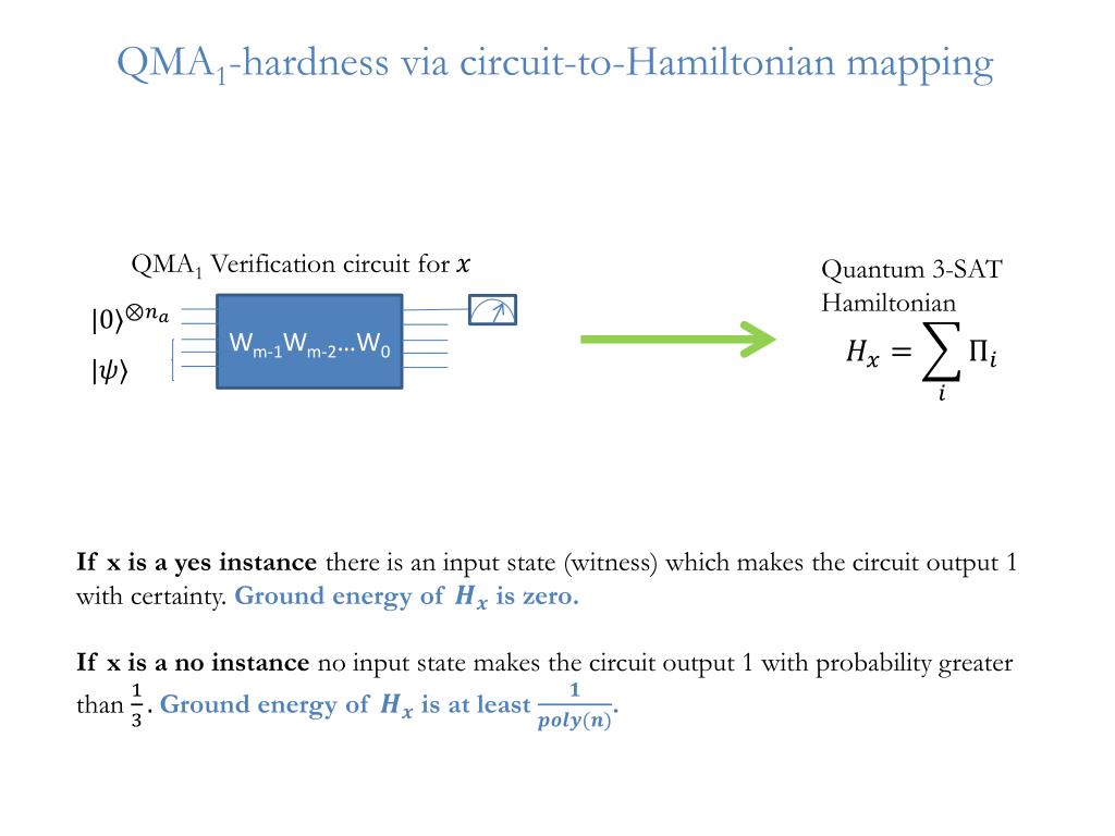 PPT Quantum 3SAT is QMA 1 complete PowerPoint Presentation, free