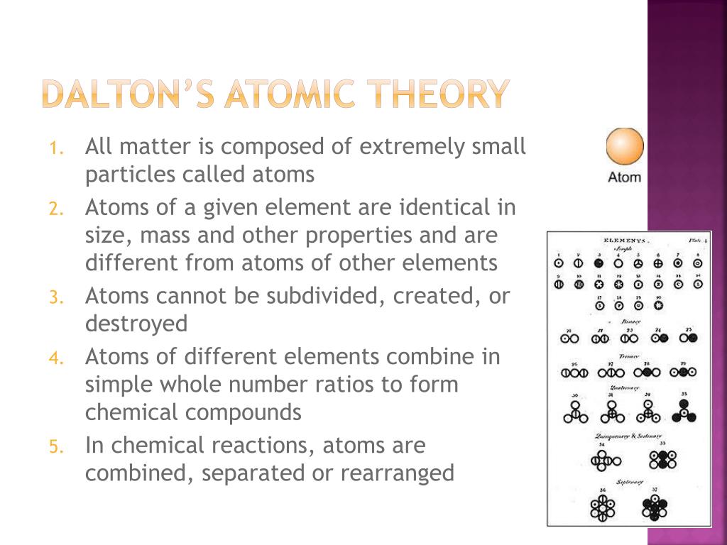 PPT Honors Chemistry chapter 3 PowerPoint Presentation, free download
