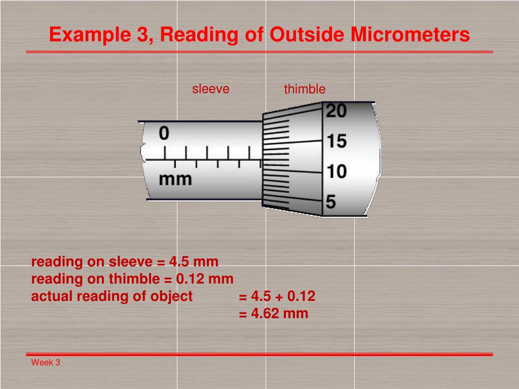 PPT ME 121 Engineering Practices PowerPoint Presentation, free