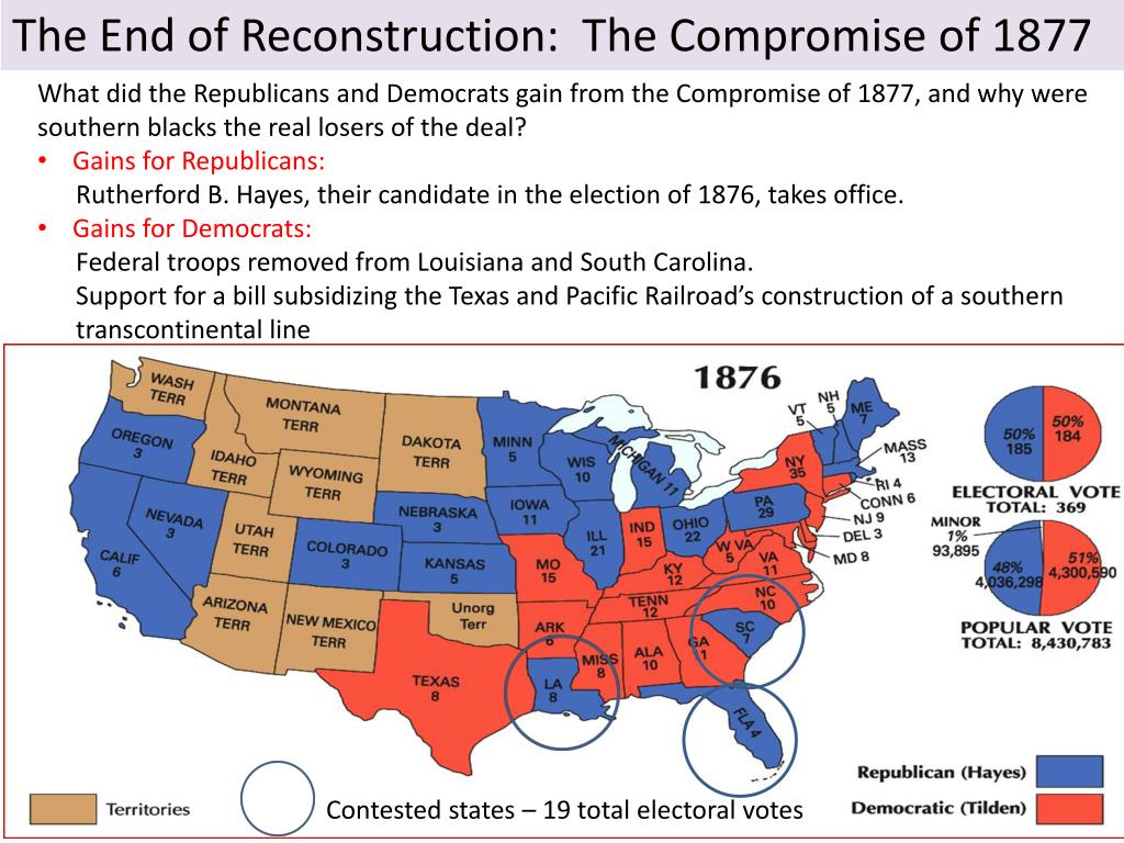 PPT What did the end of the Civil War mean? PowerPoint Presentation
