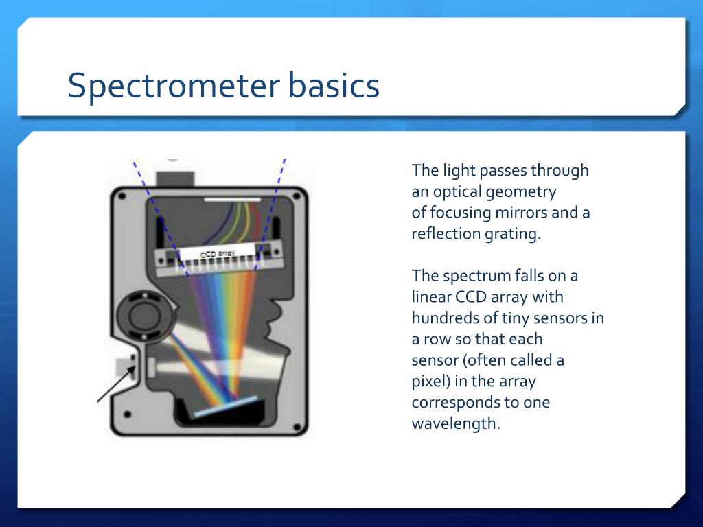 PPT PASCO scientific Solid State Spectroscopy with SPARK PowerPoint