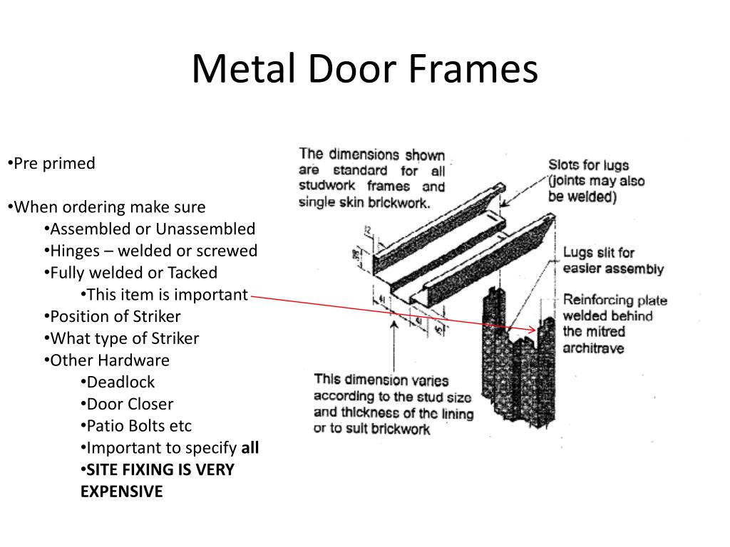 PPT Doors PowerPoint Presentation, free download ID2371177