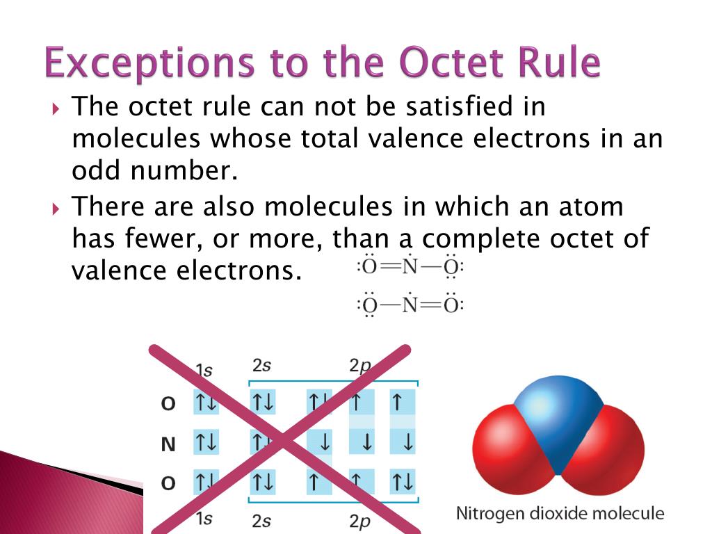 PPT Chapter 8 PowerPoint Presentation, free download ID2372206