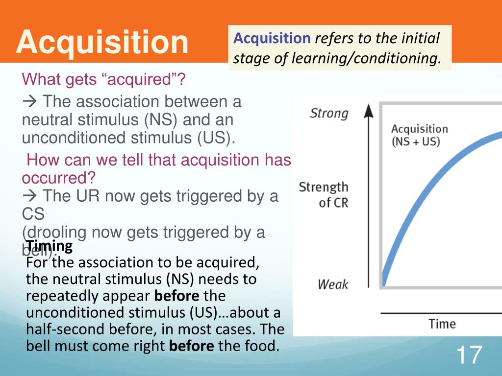 PPT PSYCHOLOGY LEARNING PowerPoint Presentation, free download ID