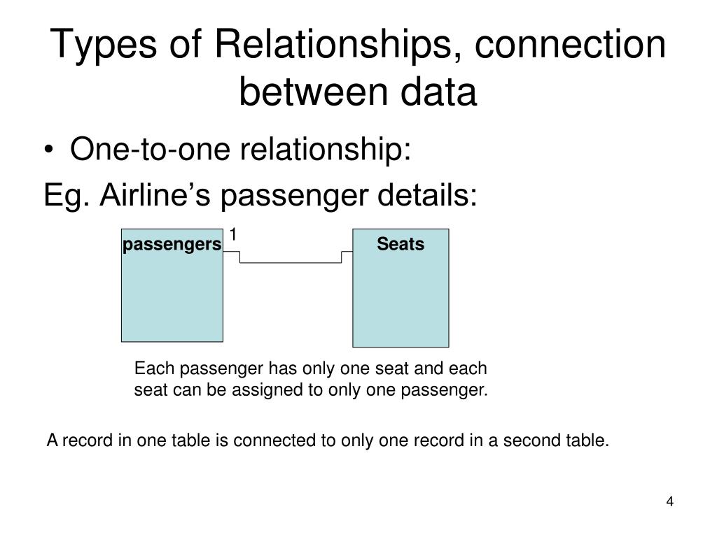 PPT Database Relational Vs Flat File PowerPoint Presentation, free