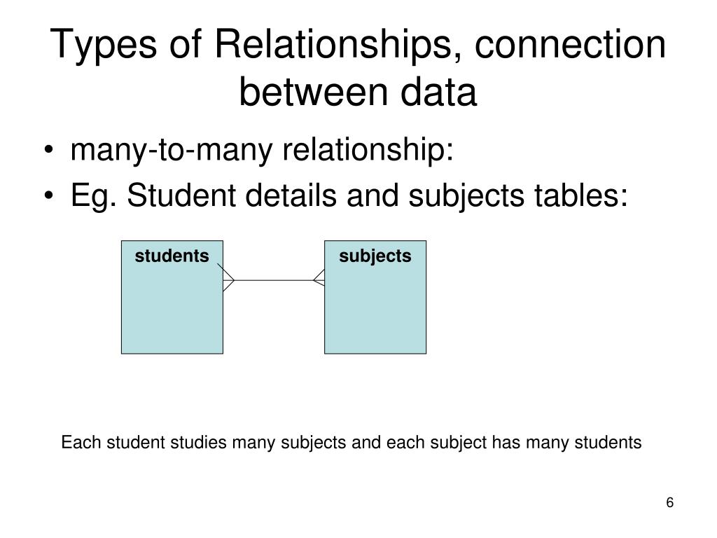 PPT Database Relational Vs Flat File PowerPoint Presentation, free