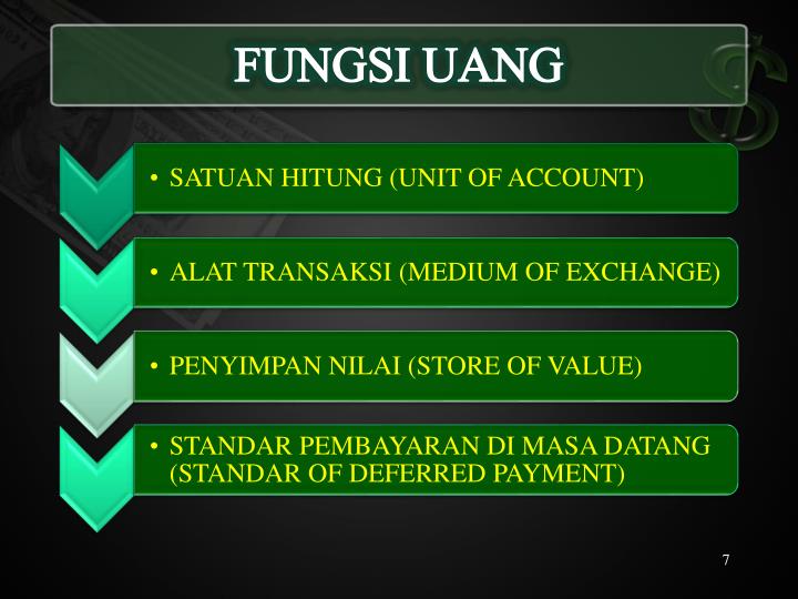PPT UANG DAN LEMBAGA KEUANGAN PowerPoint Presentation ID2380497