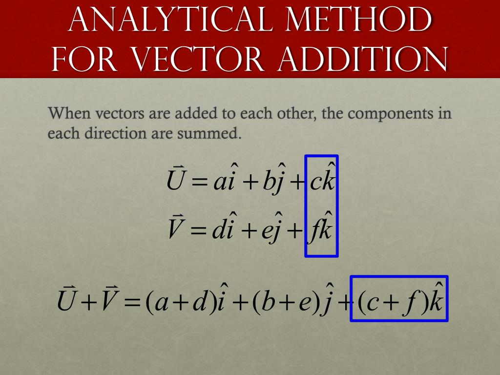 PPT Vector Refresher Part 2 PowerPoint Presentation, free download
