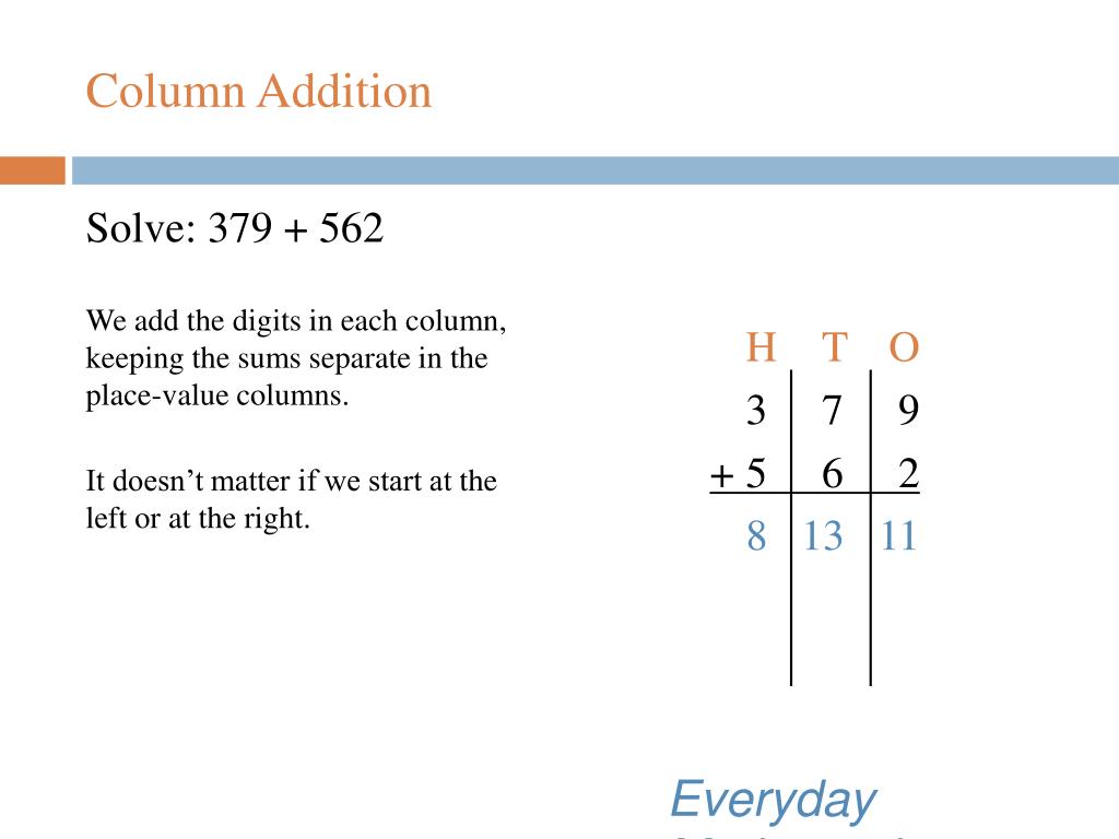 PPT Everyday Mathematics Column Addition PowerPoint Presentation