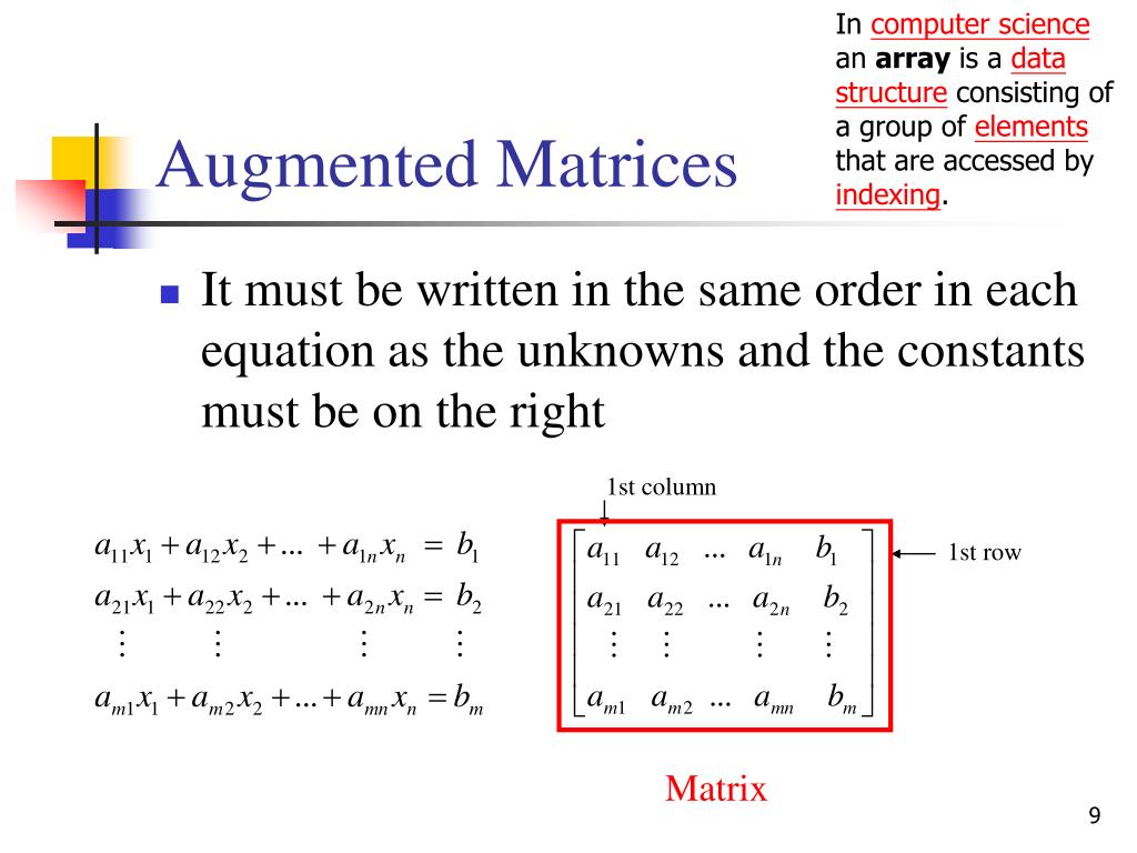 PPT Review on Linear Algebra PowerPoint Presentation, free download
