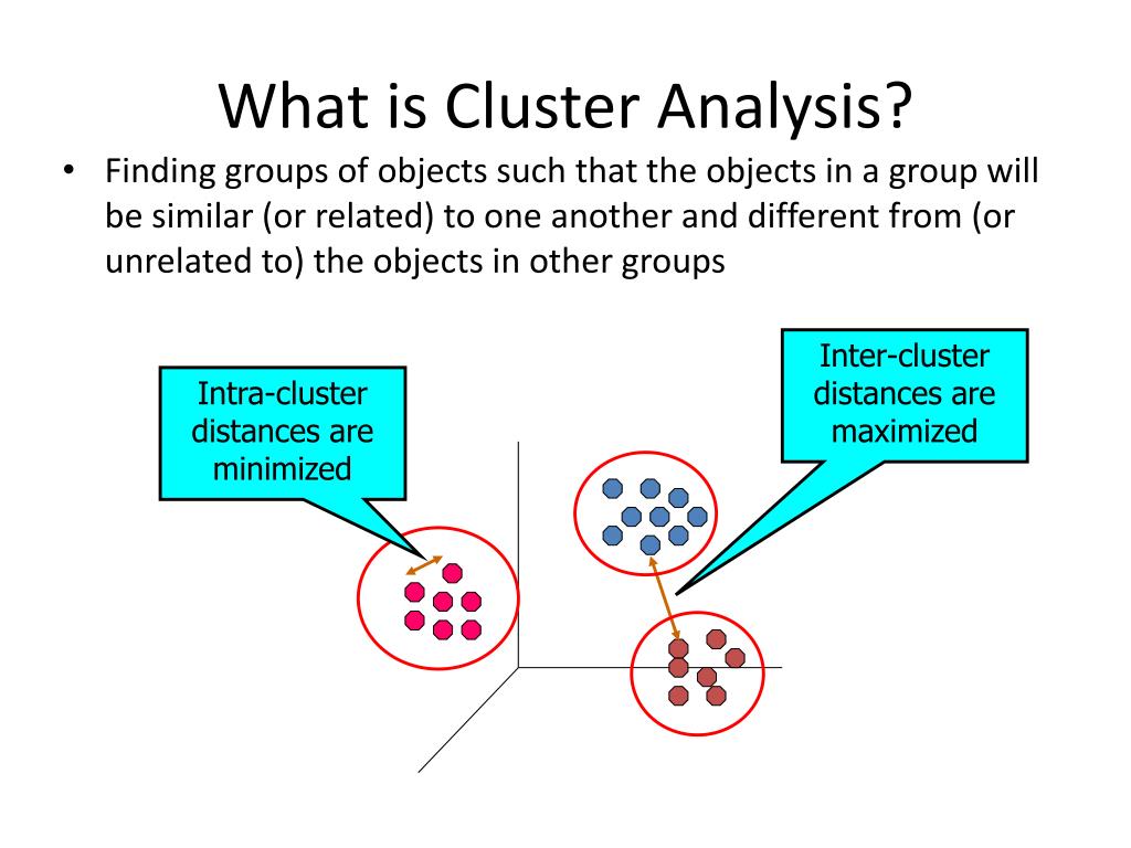PPT Data Mining Cluster Analysis Basics PowerPoint Presentation, free PPT Data Mining Cluster Analysis Basics PowerPoint Presentation, free