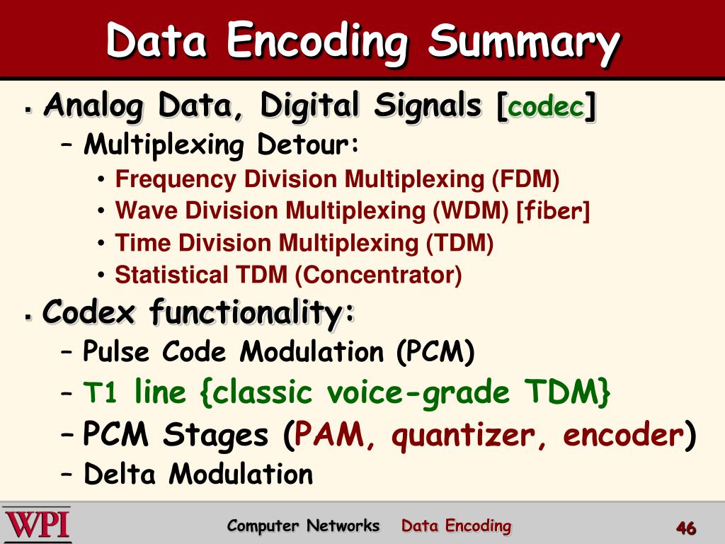 PPT Physical Layer (Part 2) Data Encoding Techniques PowerPoint