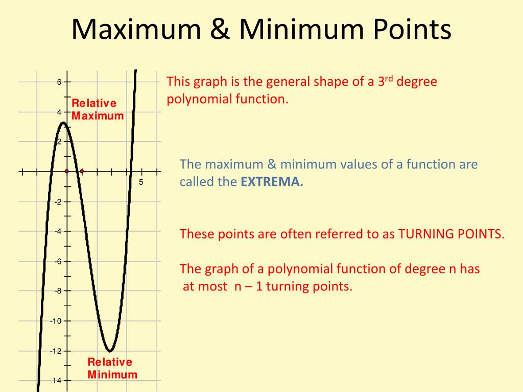 PPT 5.4 Analyzing Graphs of Polynomial Functions PowerPoint