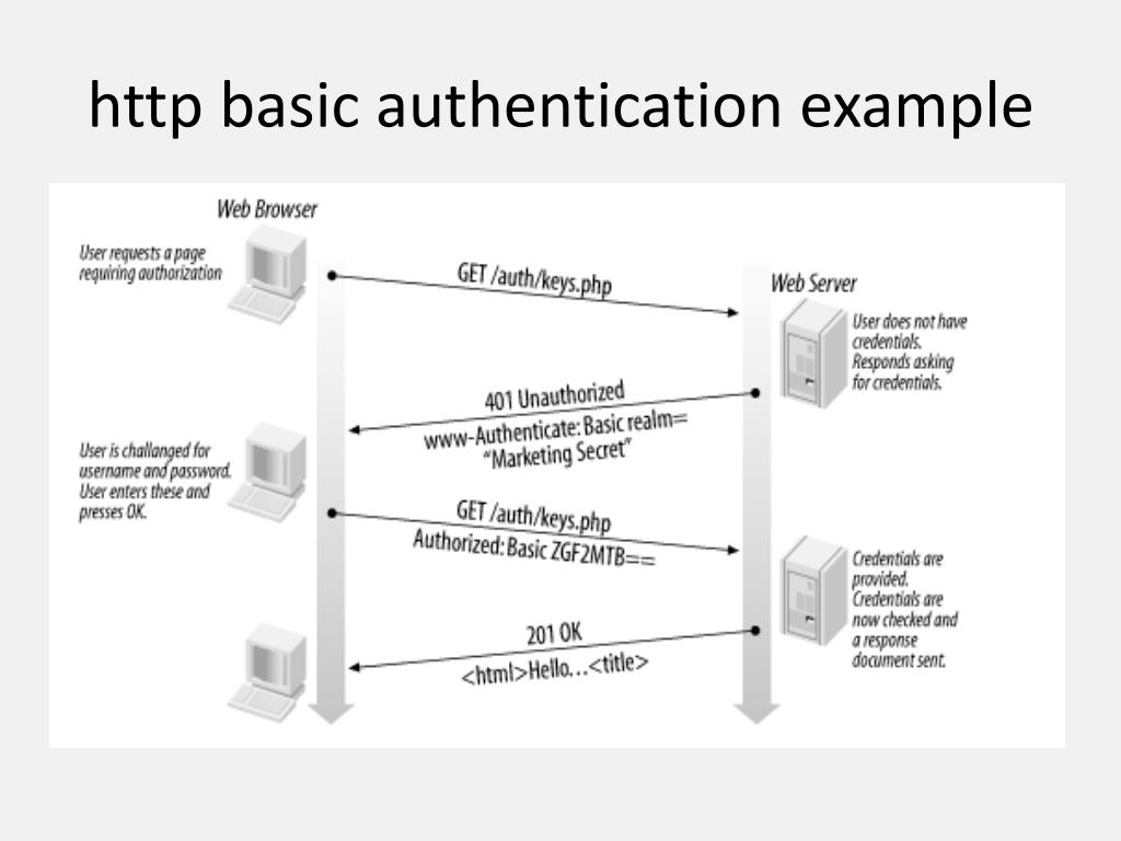 PPT  services security I PowerPoint Presentation, free download