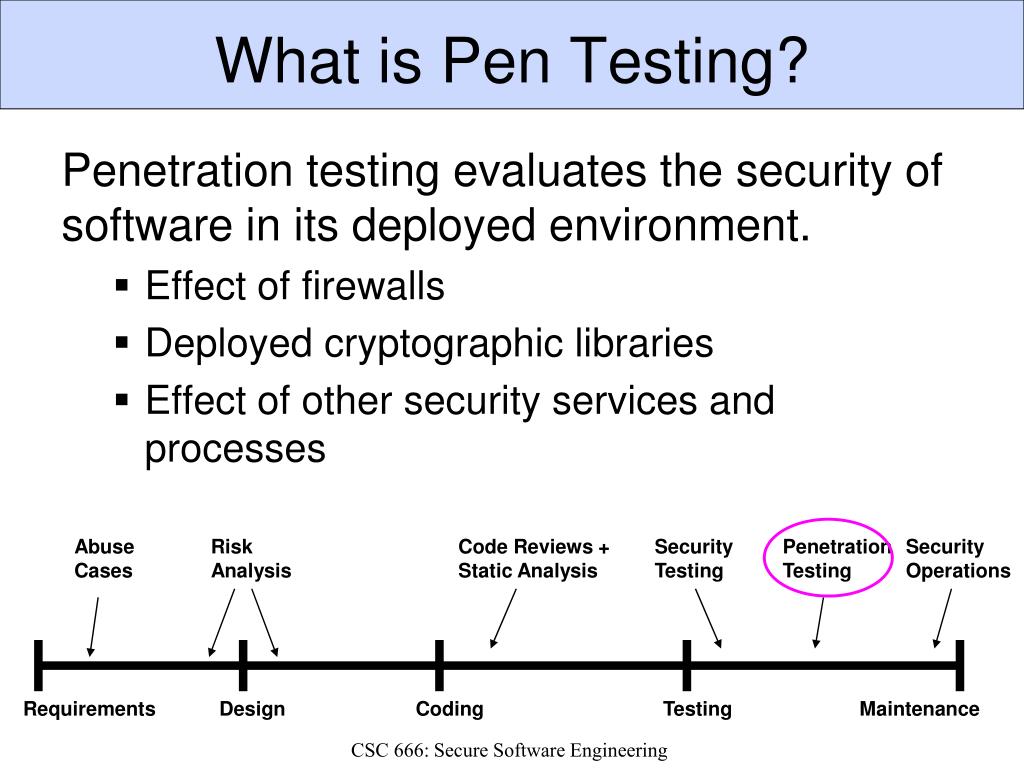 PPT Testing PowerPoint Presentation, free download ID