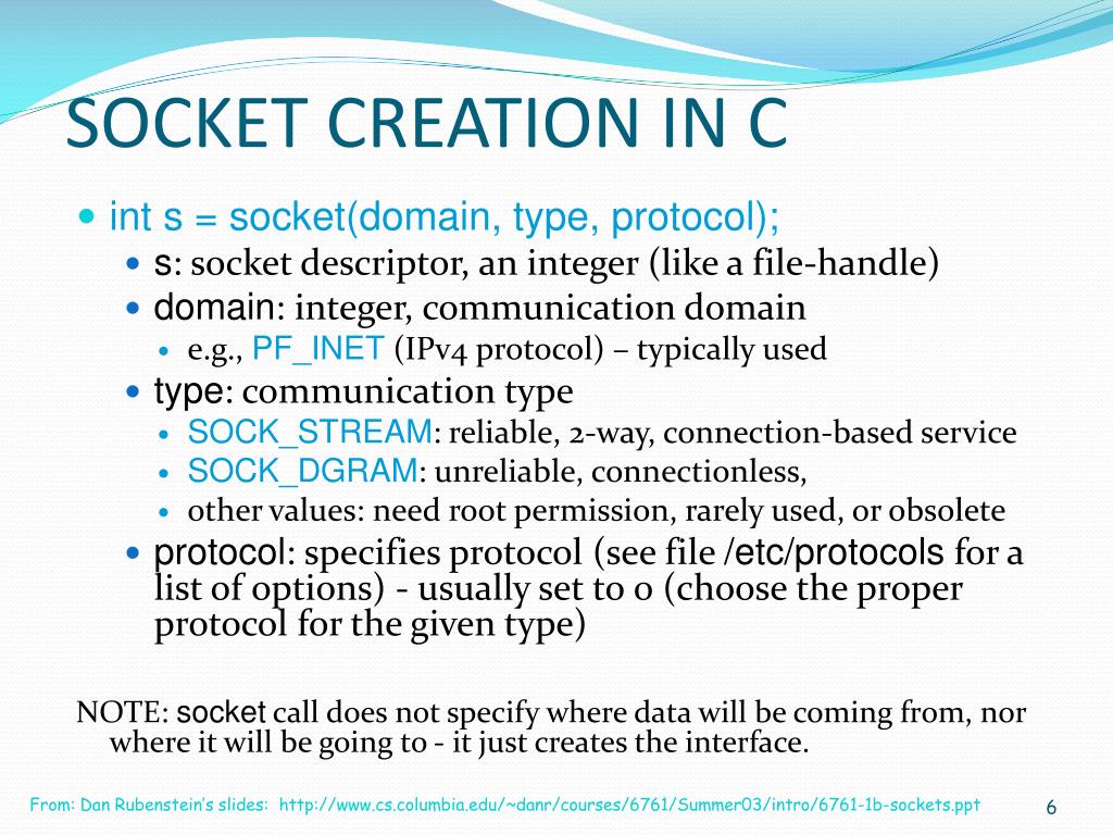 PPT Introduction to Socket Programming with C PowerPoint Presentation