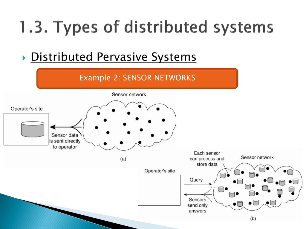 PPT Distributed Systems PowerPoint Presentation, free download ID2386304
