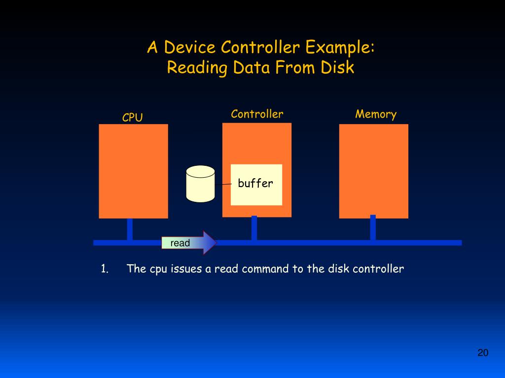 PPT Device Management PowerPoint Presentation, free download ID2386776